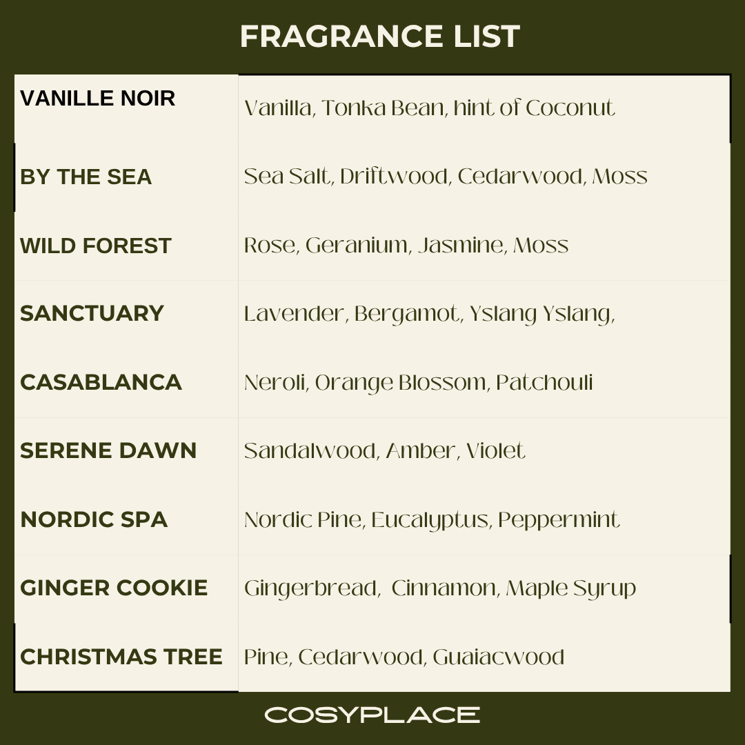 Natural Soy Wax Scented Tealights - Phthalate Free